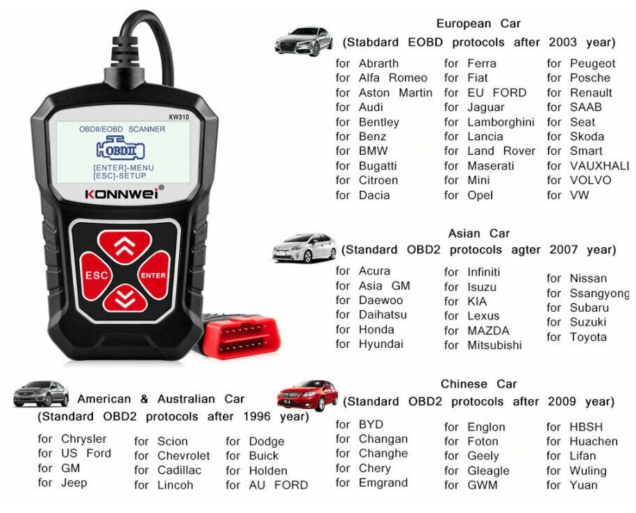 Портативный автосканер Konnwei KW310 для диагностики OBD2