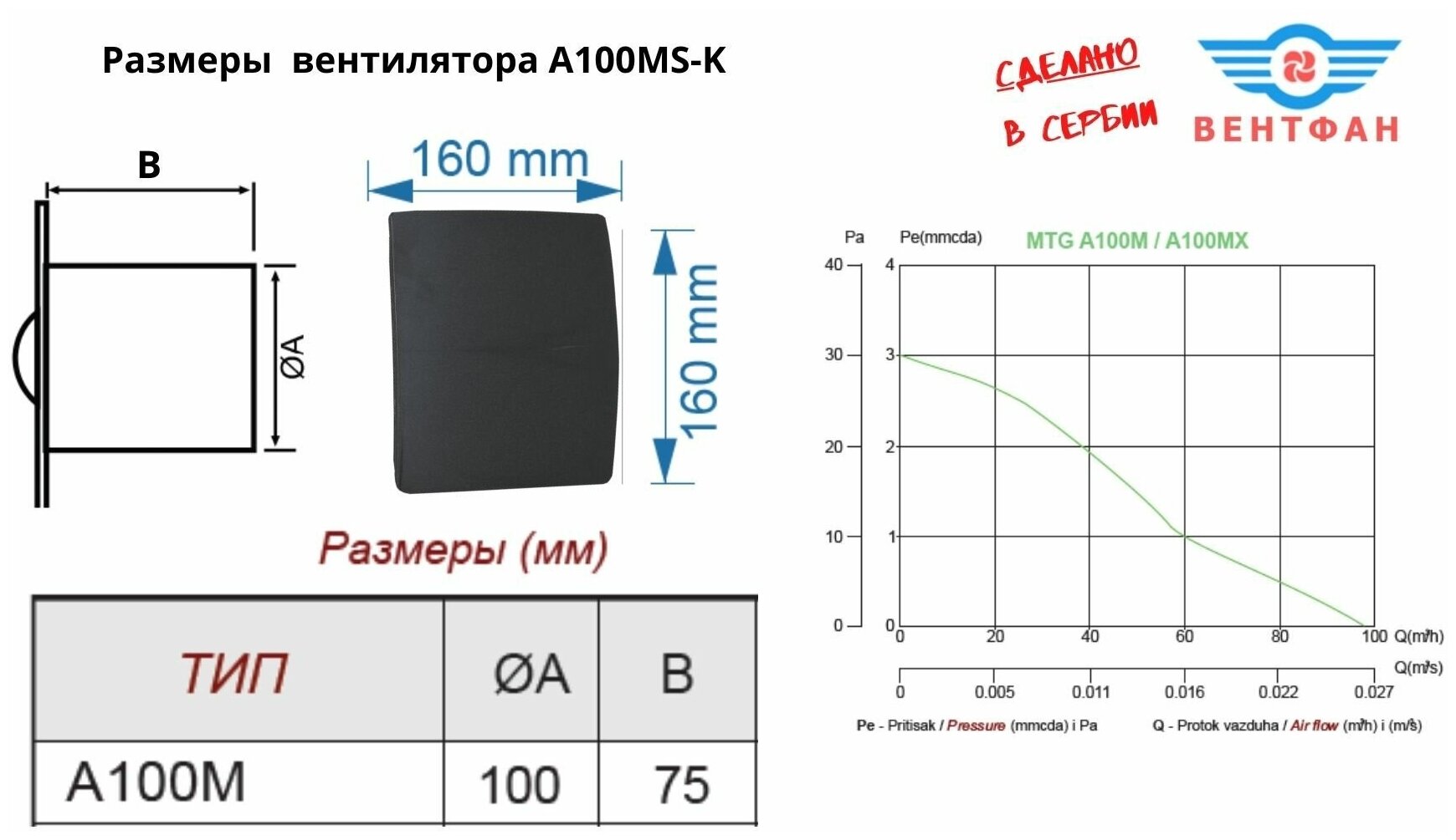 Вентилятор D100мм с датчиком движения и таймером, фланцем и обратным клапаном A100MS-K (Сербия) - фотография № 2