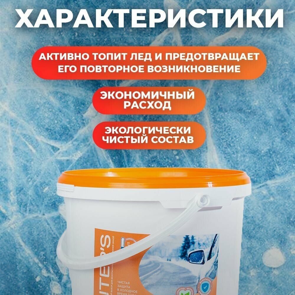 Противогололедное средство Rockmelt Active, ведро, 5 кг