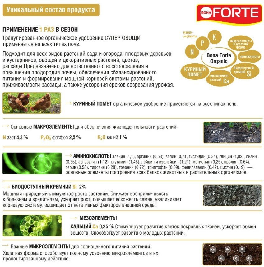 Органическое удобрение для овощей обогащенное цеолитом и аминокислотами Bona Forte, 2 кг - фотография № 4