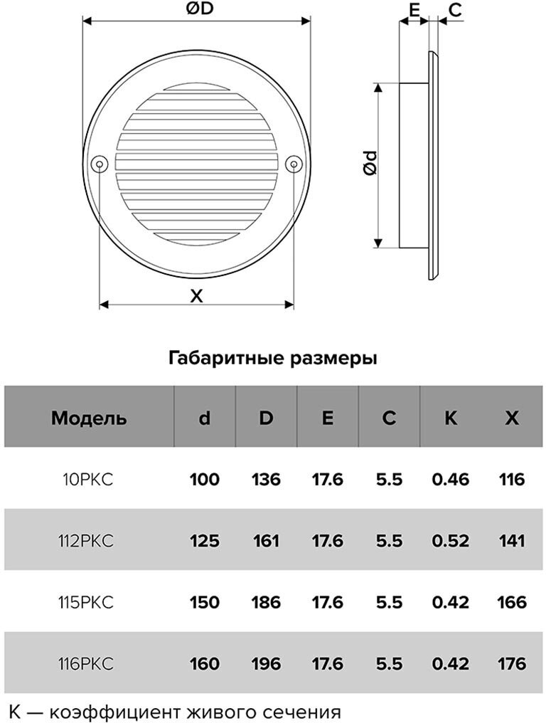 10РКС Решетка вентиляционная Ø100 мм (пластиковая, круглая) ERA - фото №5