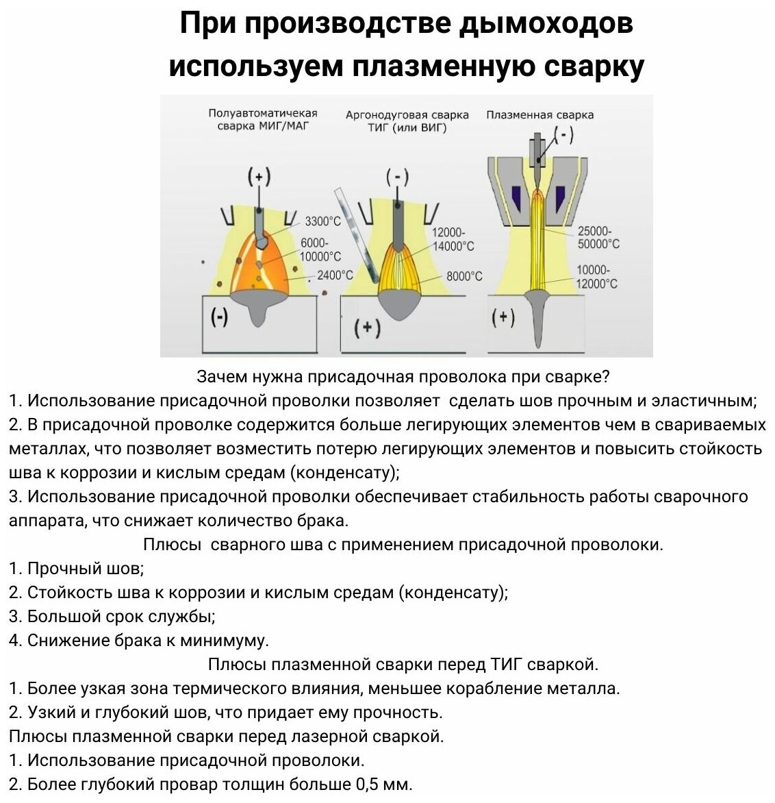 Зонт для дымохода папа нержавейка D 140 мм "Прок" - фотография № 8