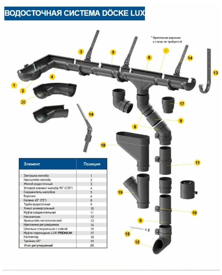 Угол регулируемый 60° - 160° Docke Lux Графит