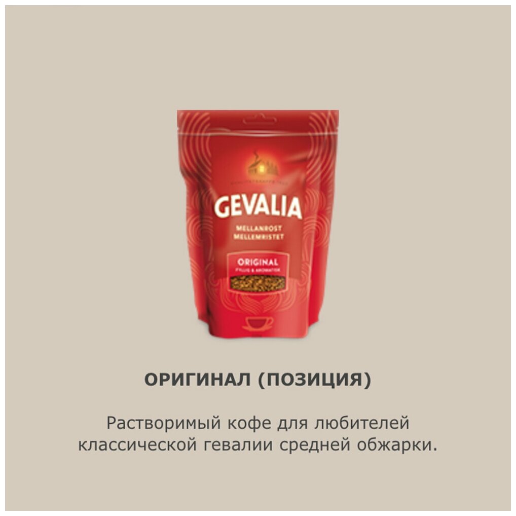 Кофе растворимый c добавлением натурального жареного молотого кофе, (Gevalia Original (Гевалия), 200 грамм х 1 шт)