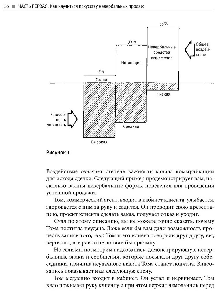 Невербальные коммуникации в продажах: Технологии скрытого влияния на покупателей (+DVD) - фото №10