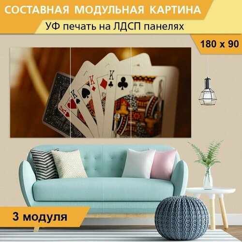 Модульная картина 