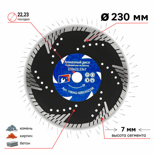 Диск алмазный турбо сегмент SEB 230 х 7 х 22.23 мм глубокий рез бетона 106AG-SEB23022SK