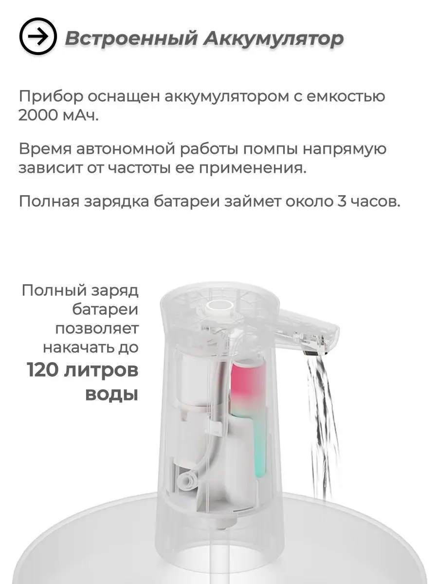 Автоматическая помпа для воды Xiaomi Mijia Sothing Water Pump Wireless, черная - фотография № 9
