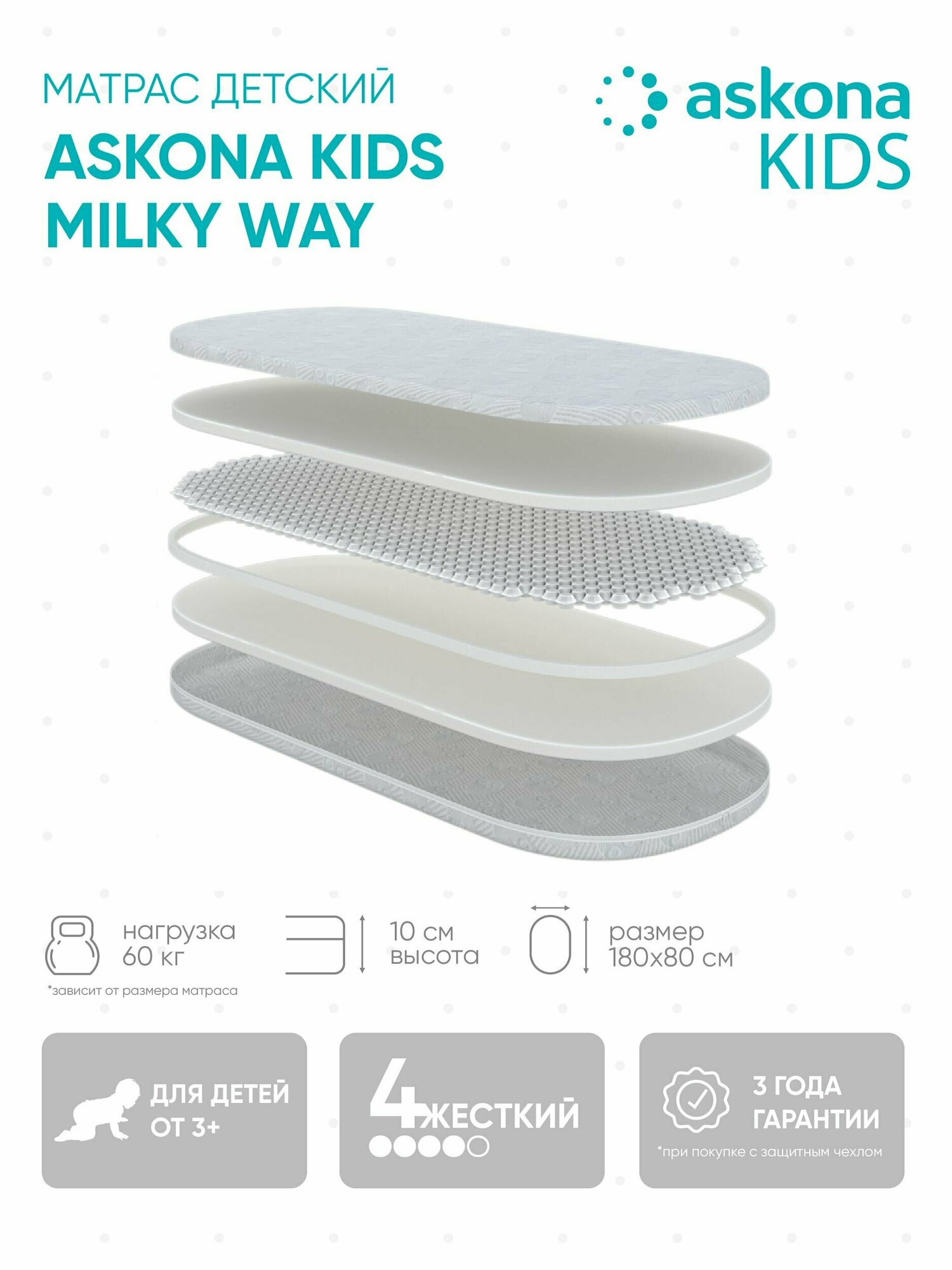 фото Матрас детский анатомический (аскона) ASKONA KIDS Milky Way овальный 80х180