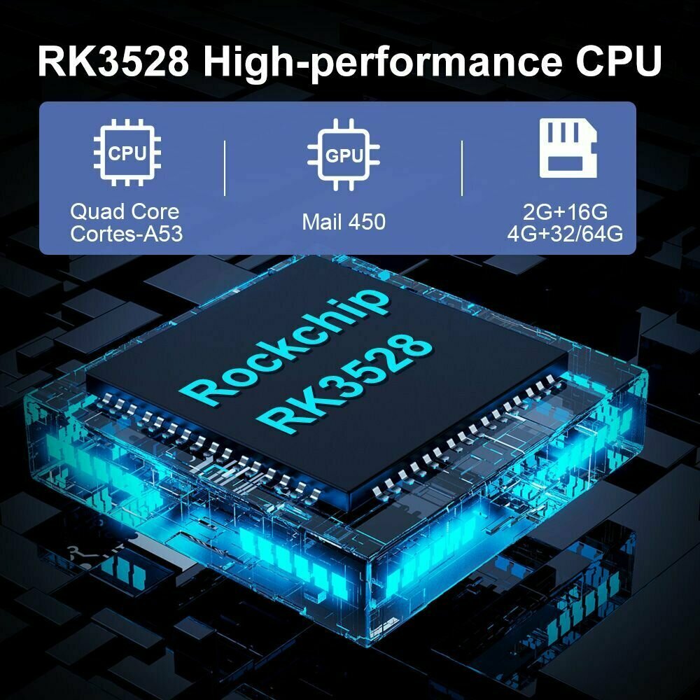 Смарт ТВ приставка DQ08 Rockchip RK3528 Android 13 Поддержка 8K Видео BT40 Двойной WiFi 4/32ГБ Медиаплеер