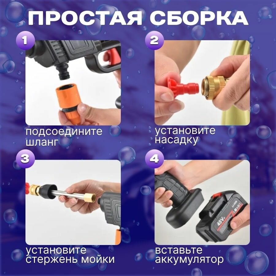 Мойки Высокого Давления Аккумуляторные Мойка высокого давления, портативная / 2 аккумулятора и кейс в комплекте