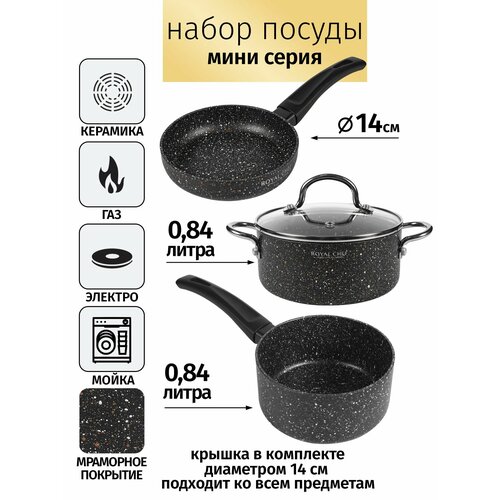 Набор посуды 