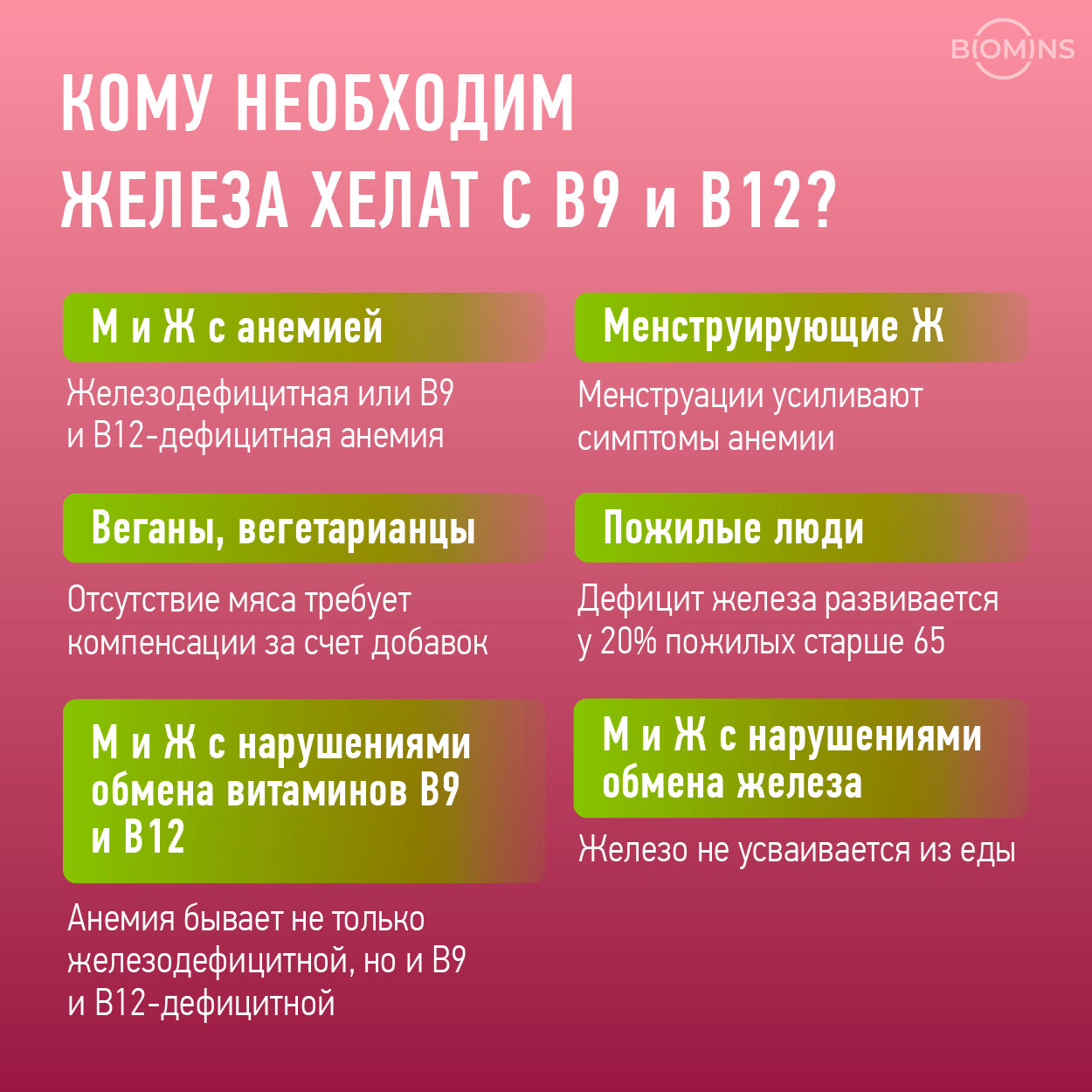 Лекарства От Анемии Железо витамины бисглицинат хелат c B9 и В12 30 капсул, БАД против анемии