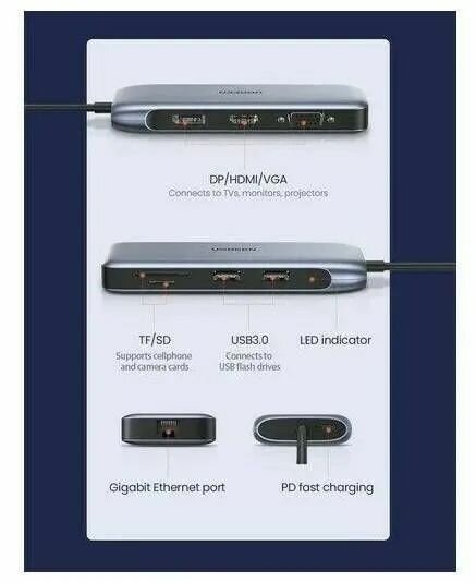UGREEN. USB концентратор 9 в 1 (хаб), 2 х USB 3.0 (70301) — фото 1