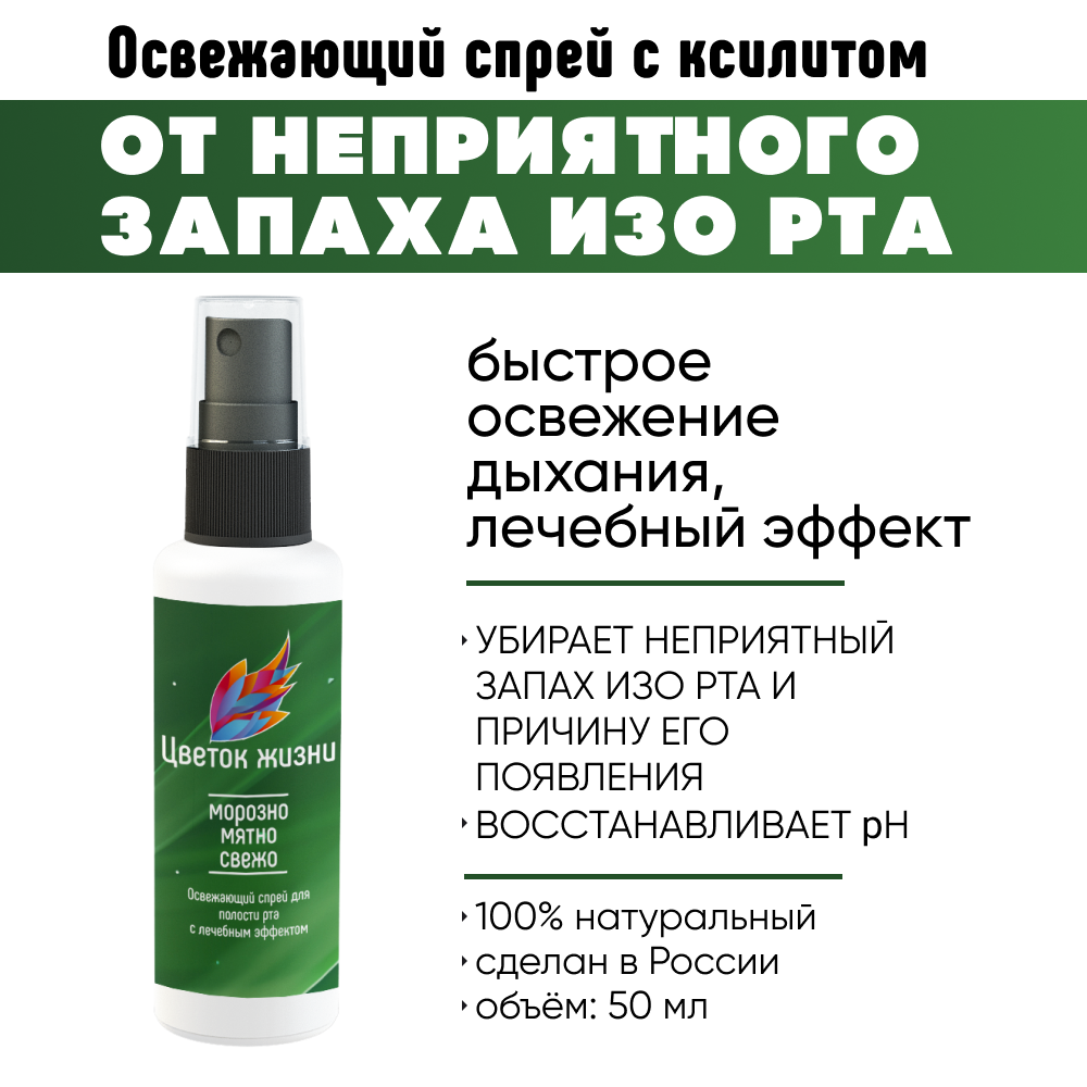 Спрей от плохого запаха...