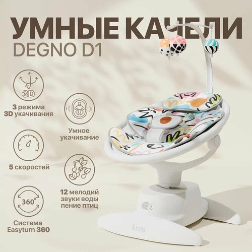 Шезлонг с электронной функцией качения Nuovita Degno D1 Bianco (Bianco fumoso/Белый, Дымчато-белый)