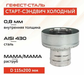 Старт-сэндвич 115х200, AISI 430/430, 0,8мм/0,5мм, (М-М), (К), тип-2