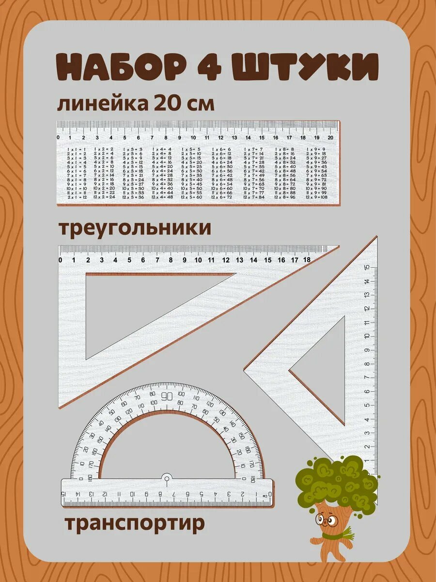 Линейка 20 см деревянная для школы набор шпаргалка — фото 1