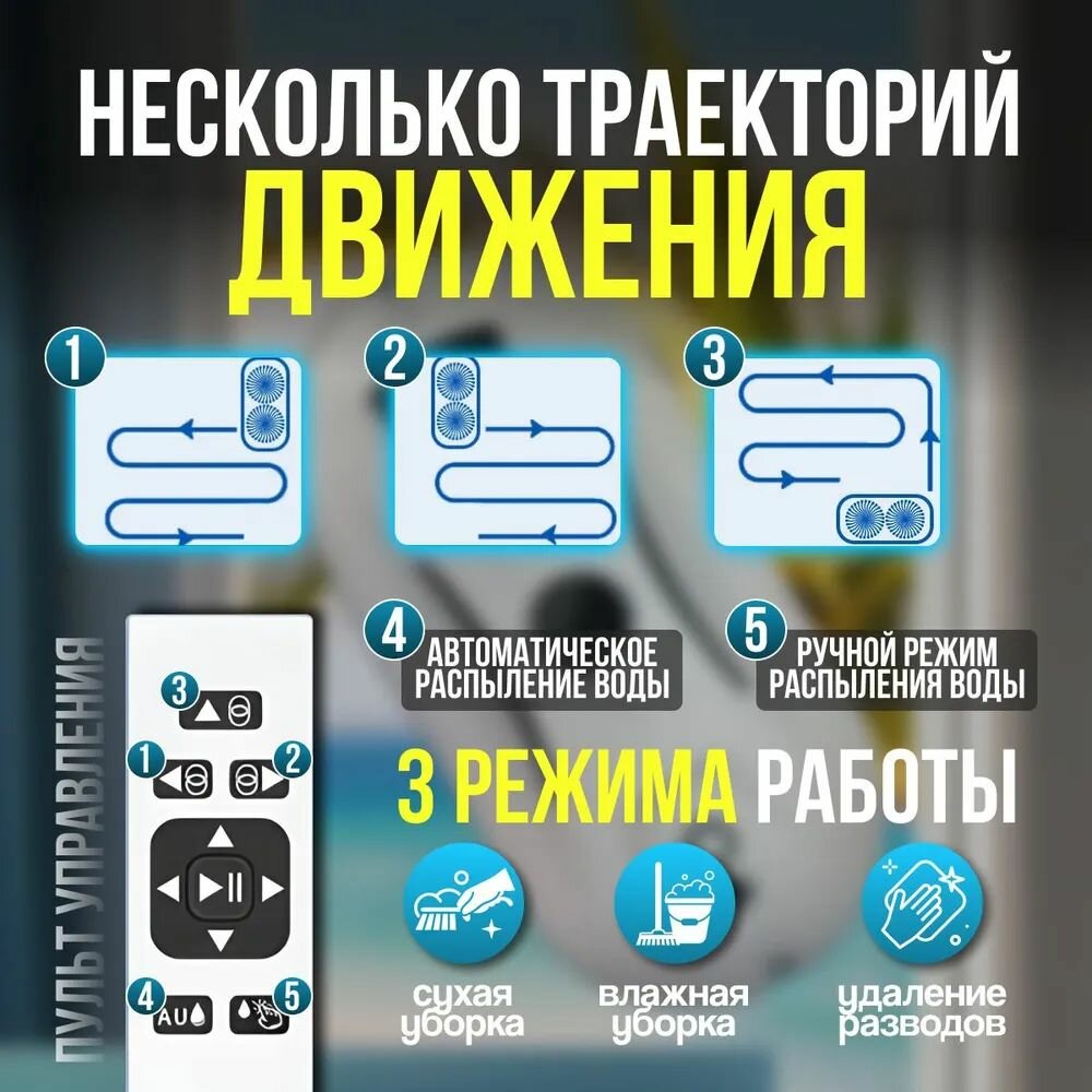 Роботы Мойщики Окон Xiaomi Робот-мойщик окон Xiaomi, станция самоочистки, пуль ДУ, 2 запасные насадки