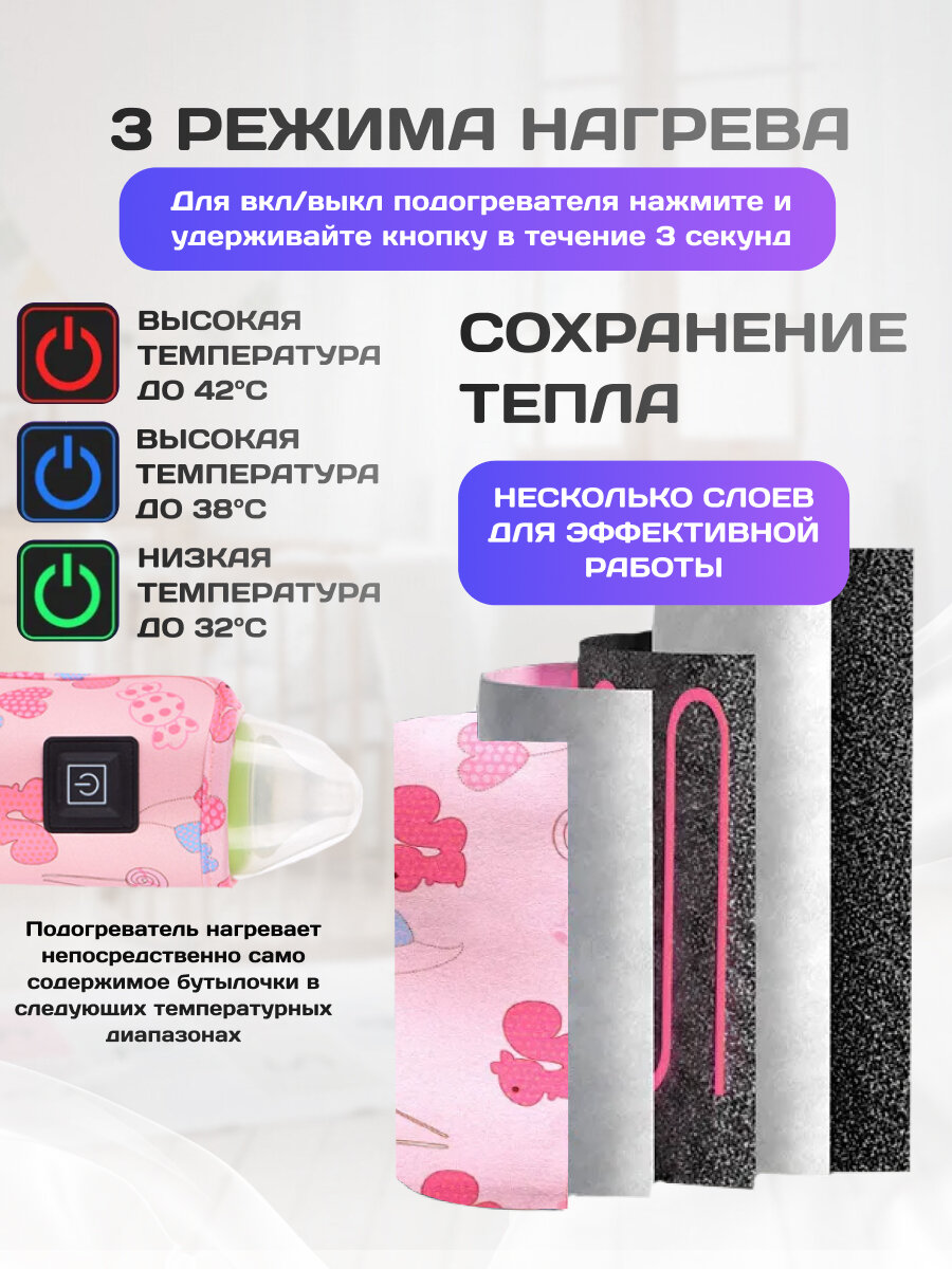 Изображение Подогреватель для бутылочек, термос для детского питания, чехол для подогрева детского питания, розовый, Zurkibet