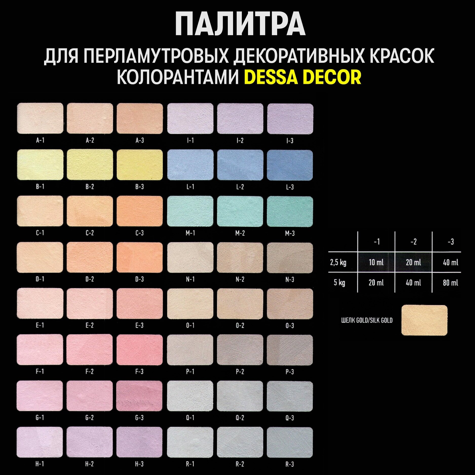 Колеровочная паста универсальная DESSA DECOR для красок, декоративных штукатурок, лаков, 200 мл цвет R - фотография № 4