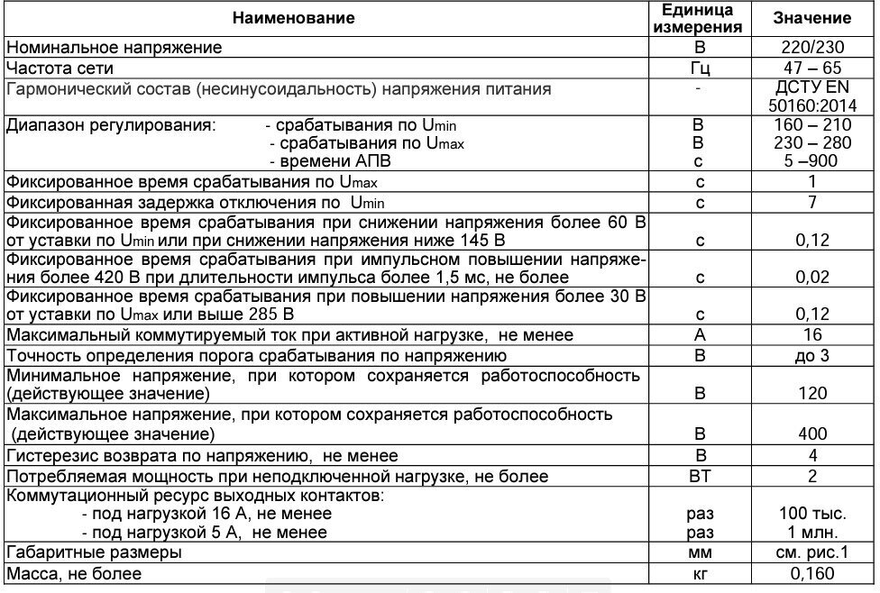 Реле напряжения Новатек-Электро РН-116 3425600116 . - фотография № 12