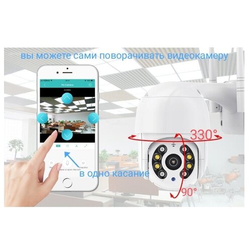 Беспроводная айпи Видеокамера 4G 5мп PTZ ipwifi microsd ip66 работает одновременно от 4G и вайфай 600000₽