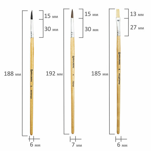 Кисти BRAUBERG, набор 3 шт. (белка, круглая № 3; пони, круглая № 4; щетина, плоская № 6), блистер, 200224 6 шт кисти кисточки для рисования brauberg набор из 3 штуки беличья круглая 3 пони круглая 4 из щетины плоская 6 200224