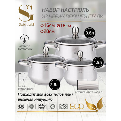 Набор посуды 