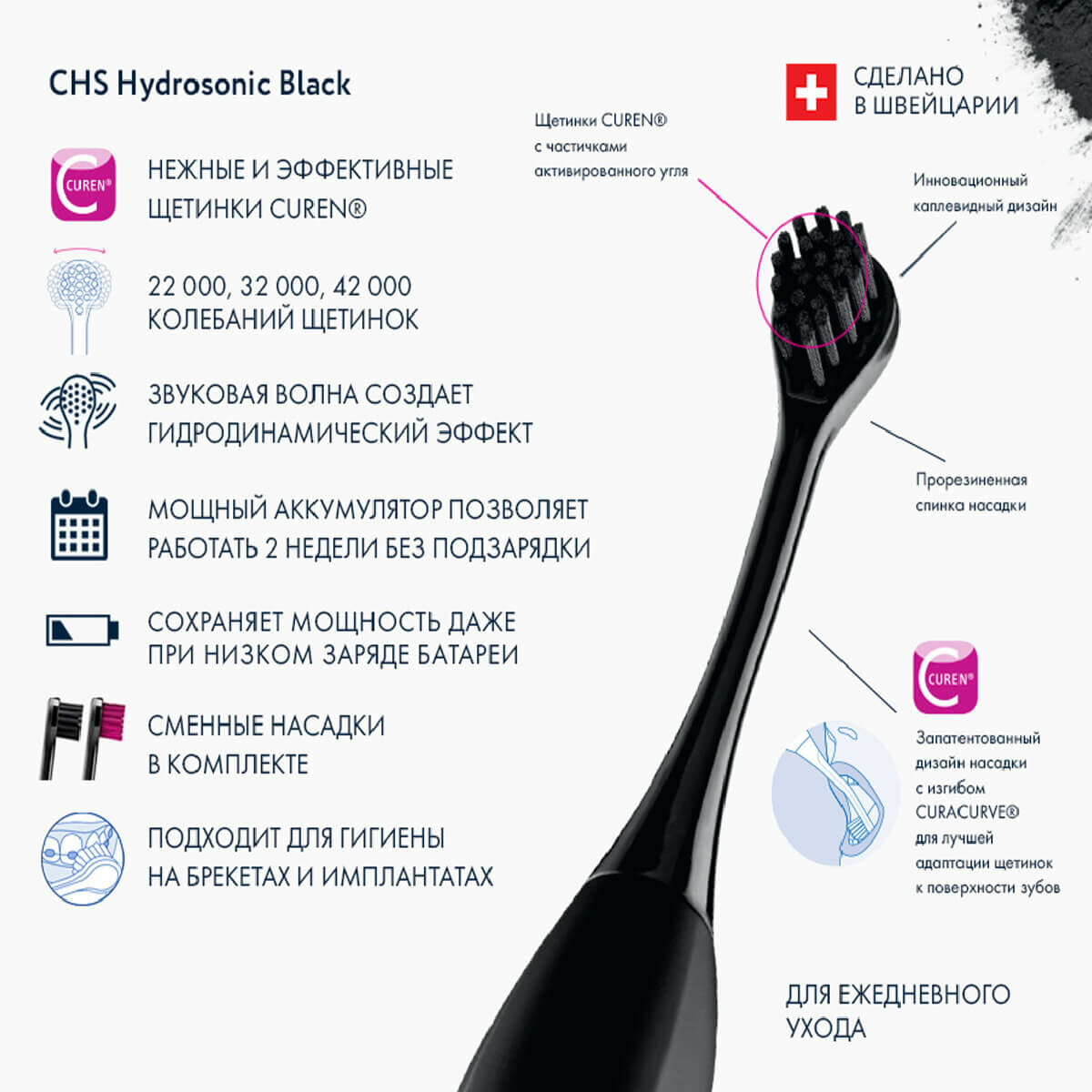 Curaprox Звуковая зубная щетка Hydrosonic Black is White (Curaprox, ) - фото №12