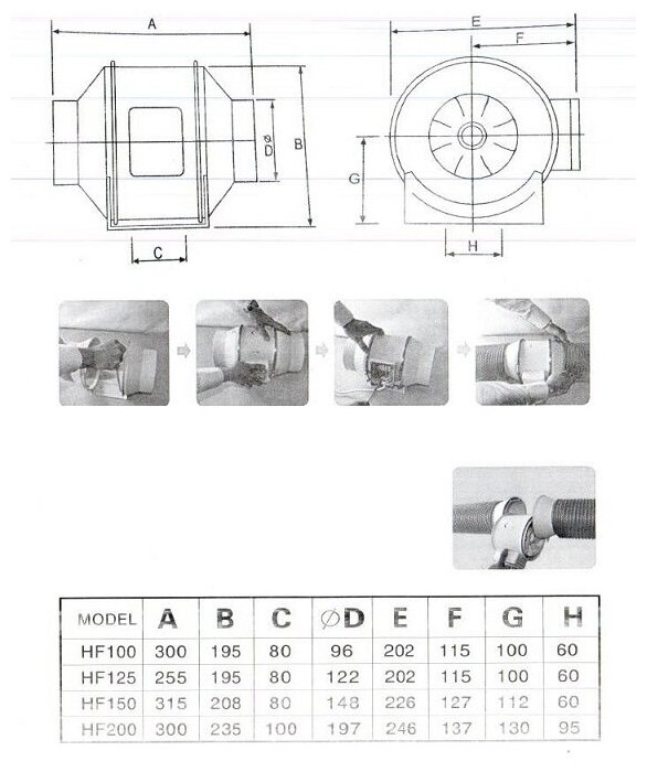 Вентилятор HF-200