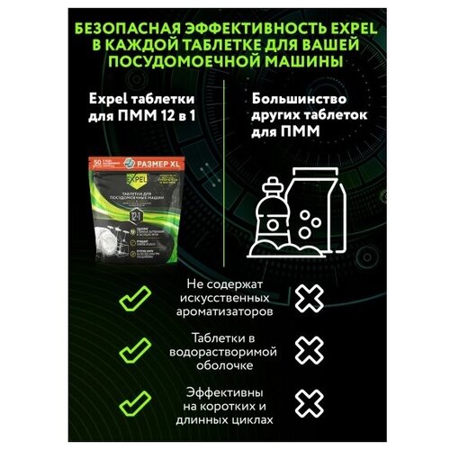 Таблетки для посудомоечных машин EXPEL , 50 шт