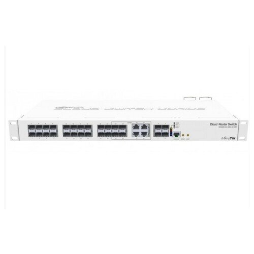 MikroTik CRS328-4C-20S-4SRM Коммутатор в стойку 20х SFP 4x SFP 4х RJ45SFP 6956000₽