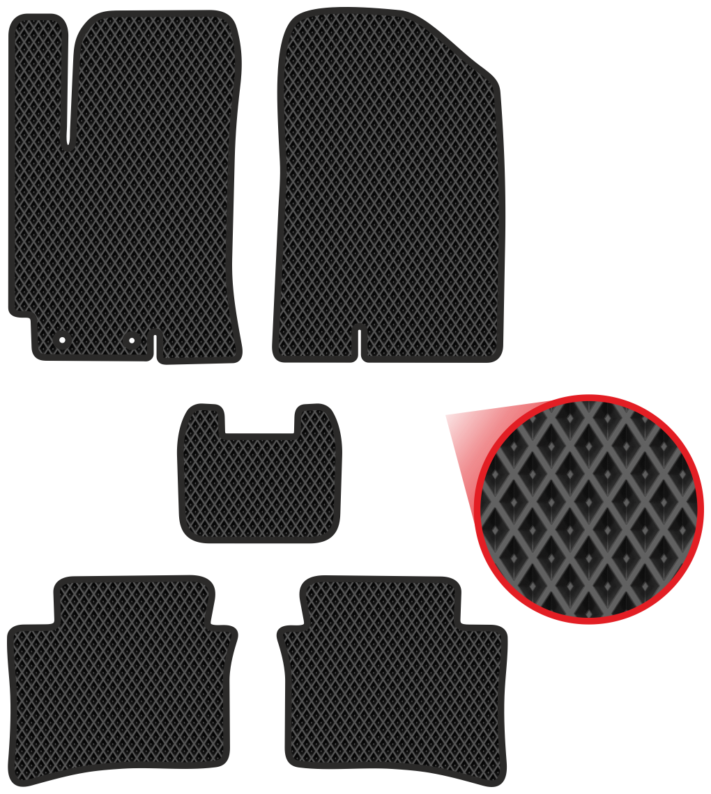 Автомобильные коврики EVA для Kia Rio IV (2017-н/в)