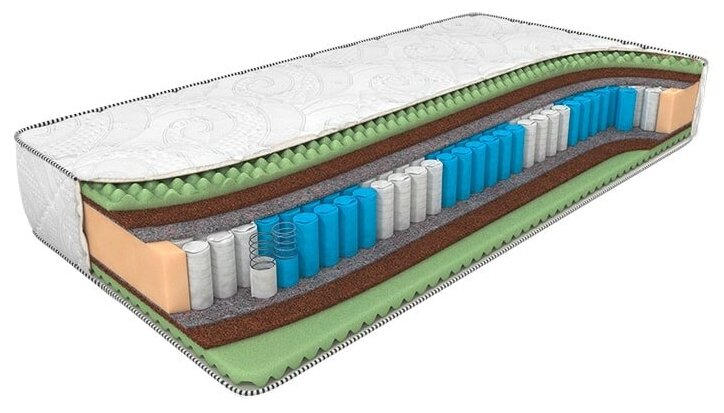 Матрас Dreamline Ergo Foam Smart Zone 90х190, стандартный