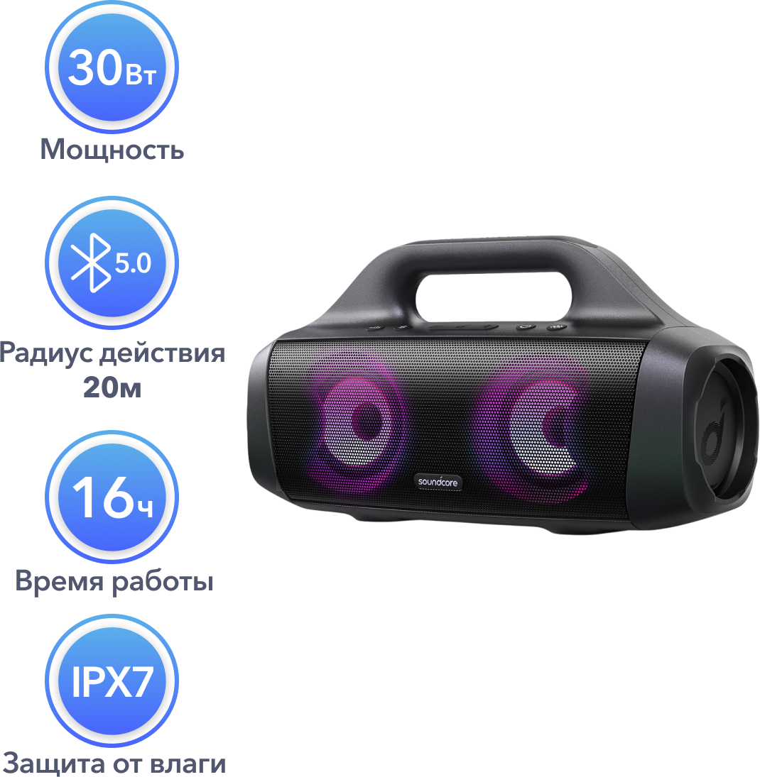 Портативная колонка Soundcore Select Pro черный