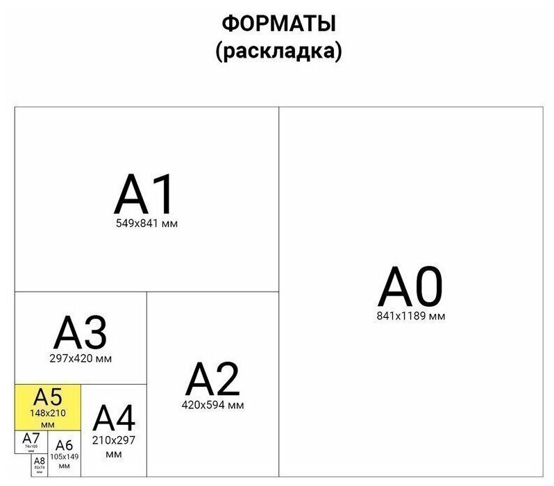 Книга для кулинарных рецептов А5 80 л HATBER 7БЦ спираль 5 разделителей Сладкие секреты 80 - фото №8