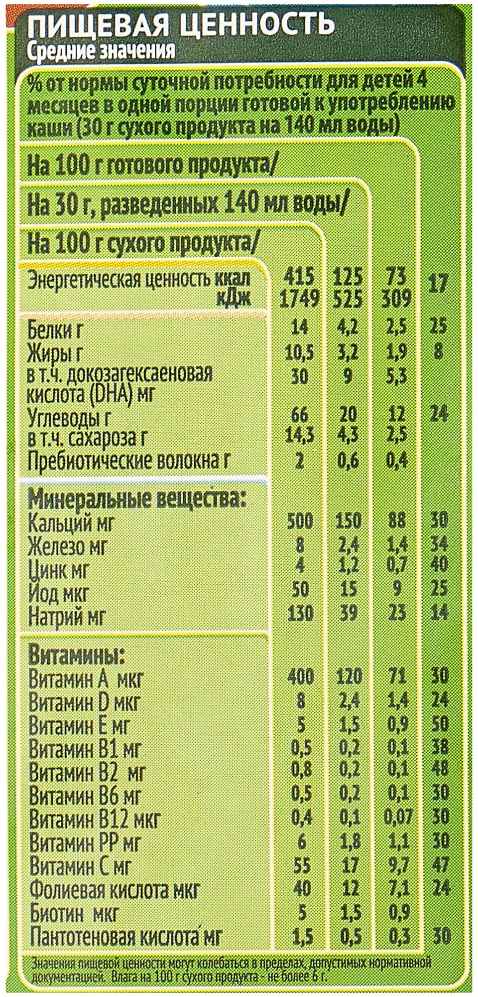 Каша Heinz молочная гречневая с черносливом с 4 месяцев 200 г 1 шт - фото №9