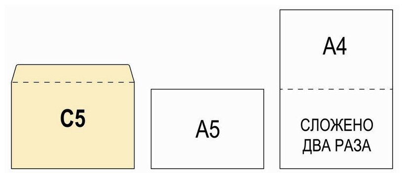 Набор конвертов С5 162х229мм, куда-кому, б/окна, клей, кл.автомат, 80г/м2, 50шт 251.50 9519735 - фотография № 3