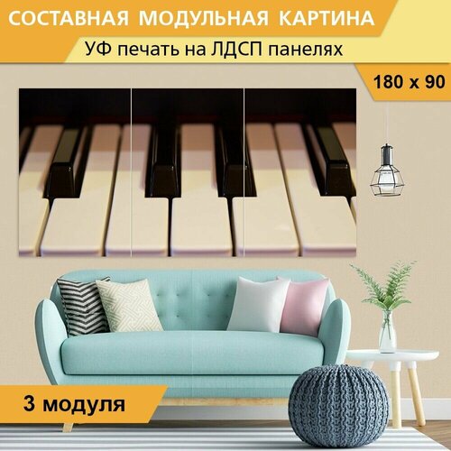 Модульная картина 
