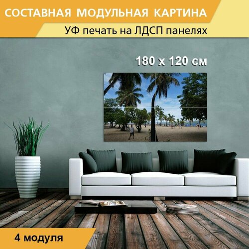 Модульная картина 