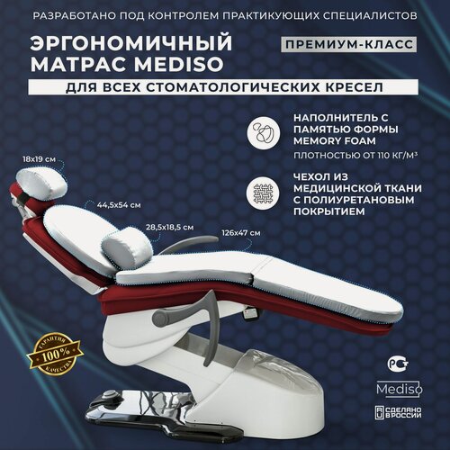 Изображение товара Матрас стоматологический Светло-серый