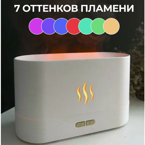 Увлажнитель -W 391500₽