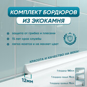 Комплект акриловых бордюров для ванны BNV ГЛ12, белый цвет, глянцевая поверхность