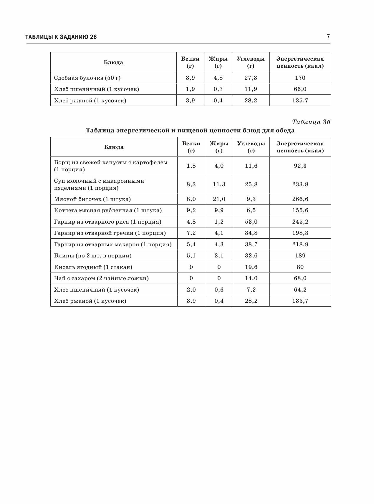 ОГЭ-2024. Биология (60x84/8). 10 тренировочных вариантов экзаменационных работ для подготовки к основному государственному экзамену - фото №11