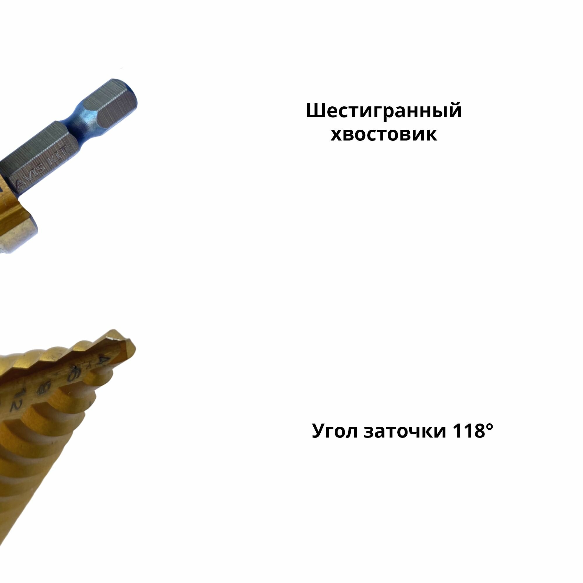 Cверло ступенчатое по металлу с титановым покрытием 4 - 20 мм