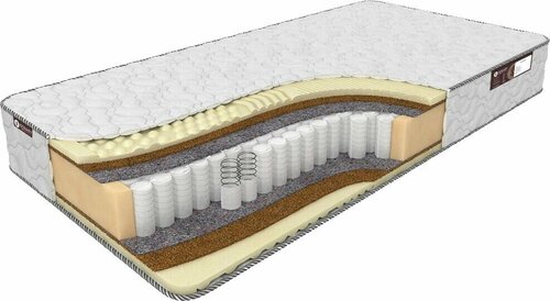 Матрас Sonary Zvolen 70х195