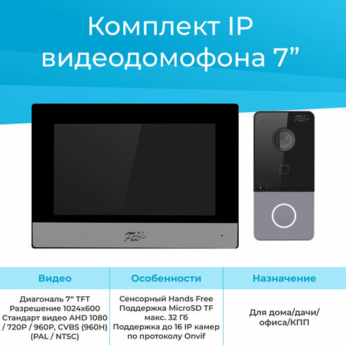 Комплект IP видеодомофона 7" FX-IVD70WP-KIT (черный) черный, черный