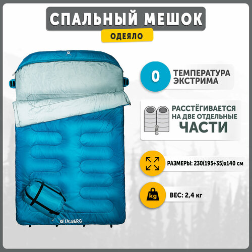 Спальный мешок-одеяло Talberg Aosta Double двухместный голубой 640000₽