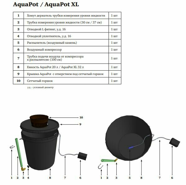 Установки Гидропонные Гидропонная система DWC AQUA POT 20л